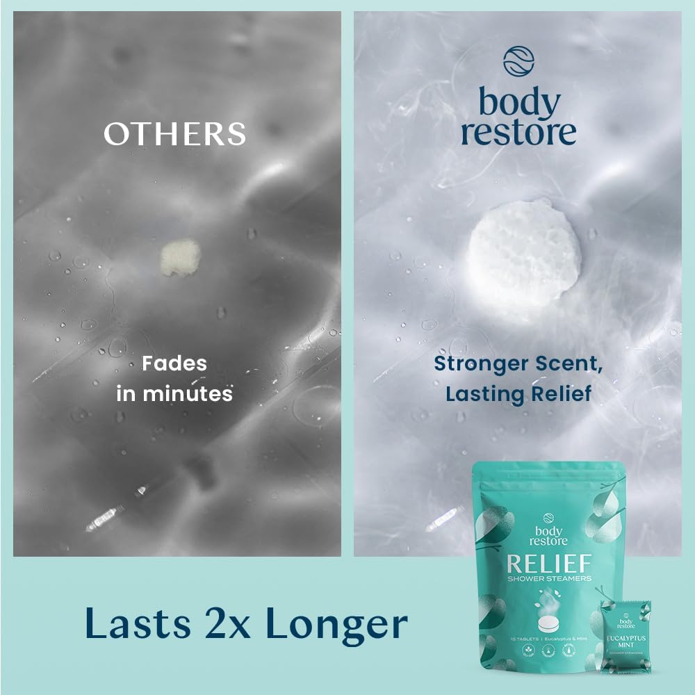 Congestion + Muscle Recovery Shower Steamers