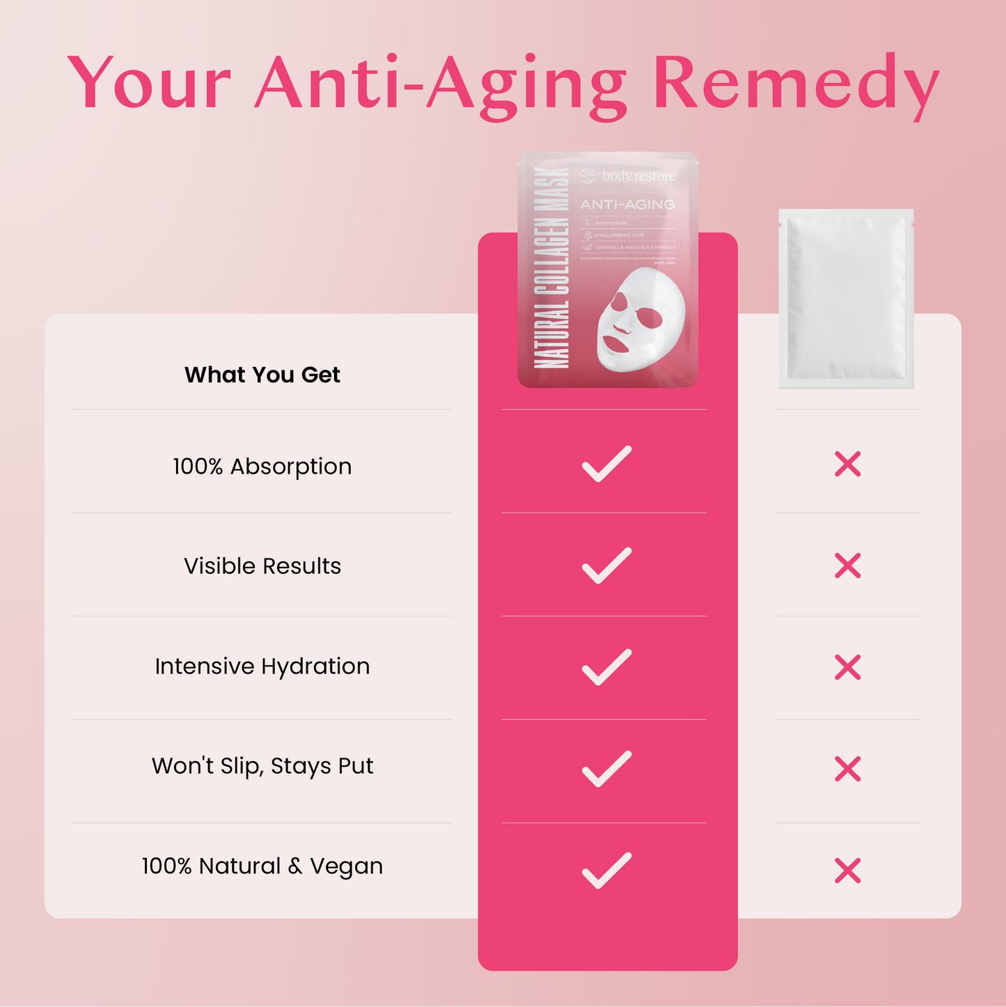 Natural Collagen Mask - Anti-aging (5 Pack)