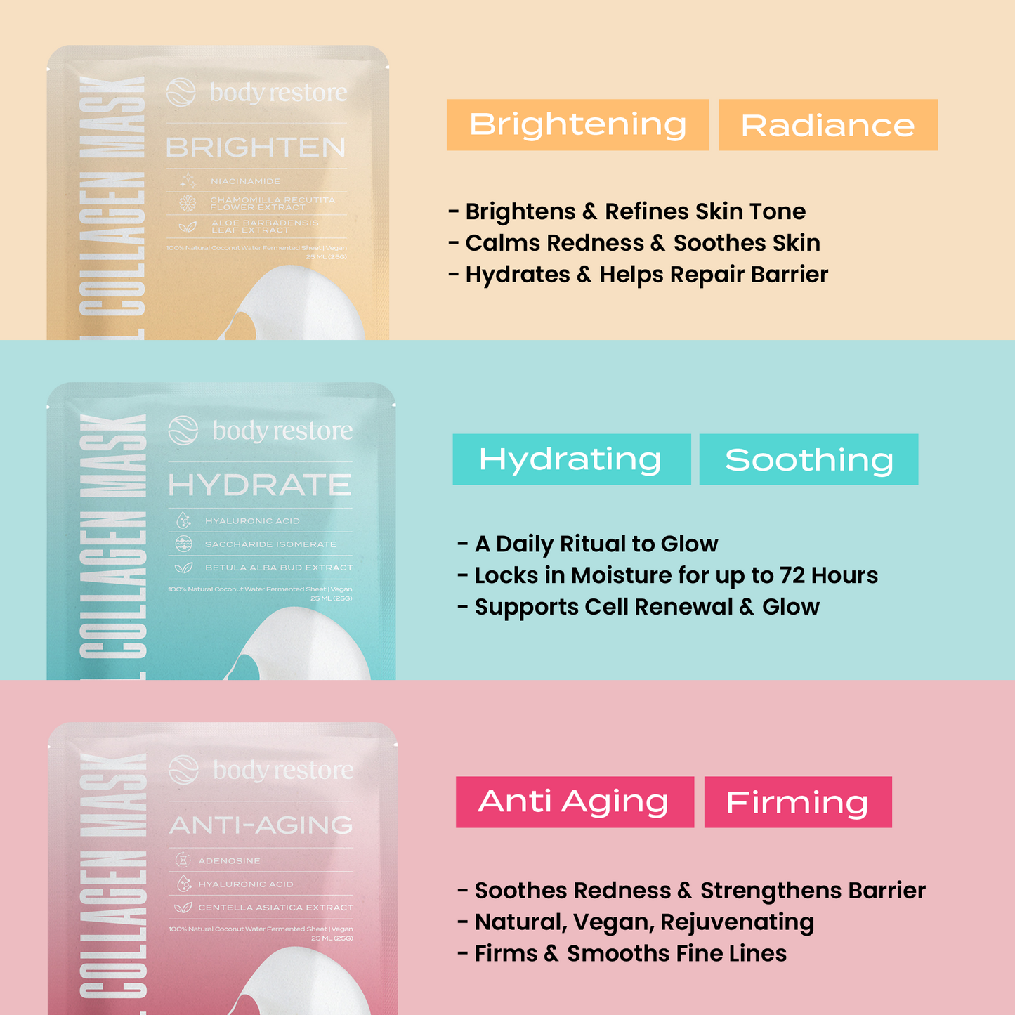 Natural Collagen Mask - Anti-aging (5 Pack)