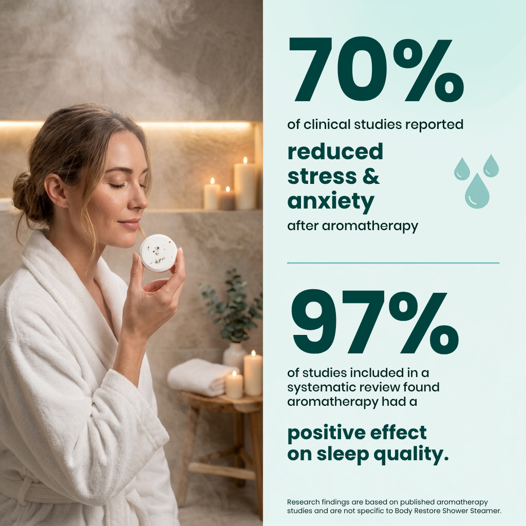 Eucalyptus Shower Steamers