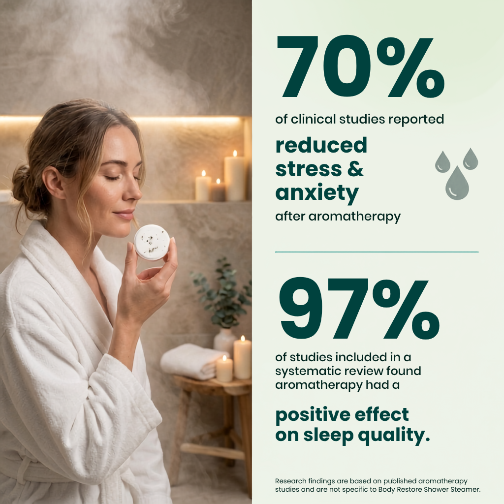 Tea Tree Shower Steamers
