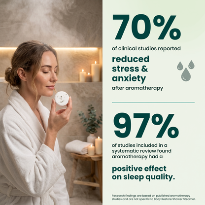 Tea Tree Shower Steamers