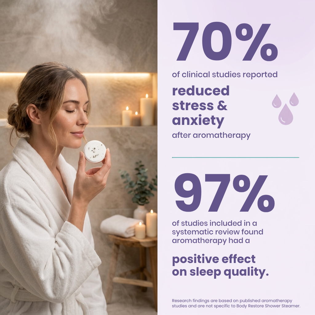 Lavender Shower Steamers