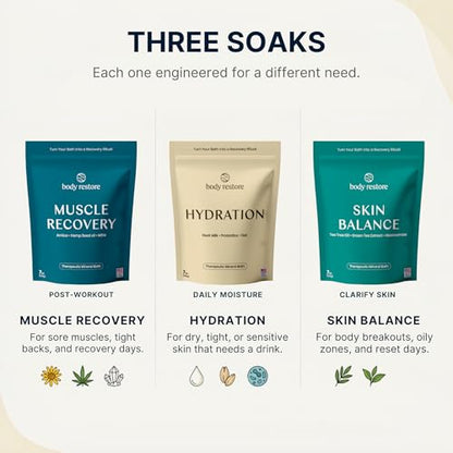 Body Restore Bath Tea Soaks Birthday Gift for Women & Men - Variety 3 Pack