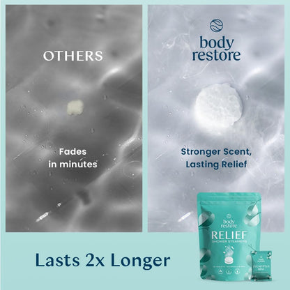 Relief Shower Steamers