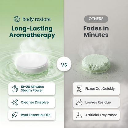 Tea Tree Shower Steamers