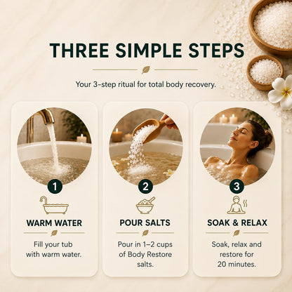 Body Restore Bath Tea Soaks Birthday Gift for Women & Men - Variety 3 Pack