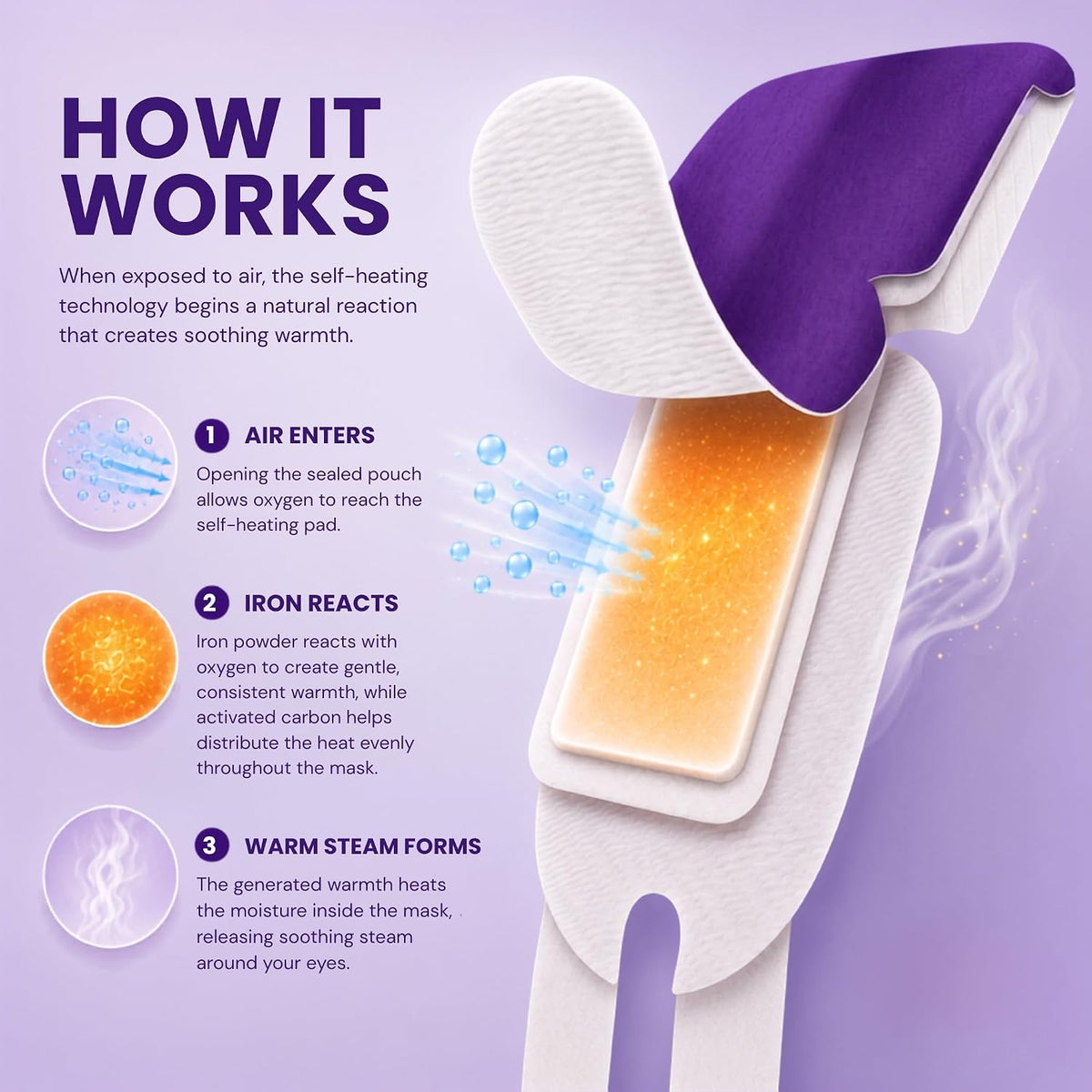 Steam Eye Mask