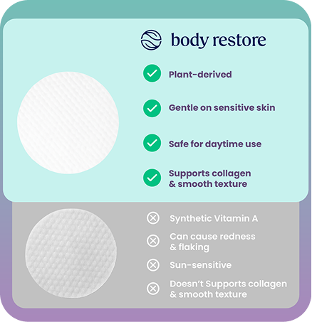 Body Restore Toner pad