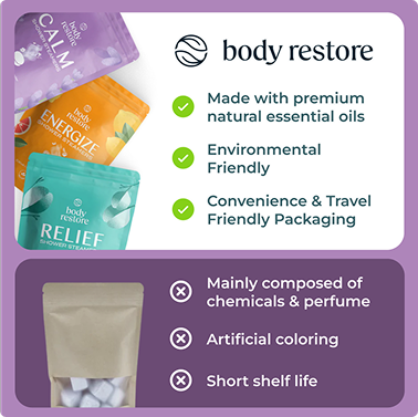 Body Restore Steamers